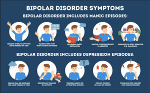 Bipolar disorders with ketamine infusions